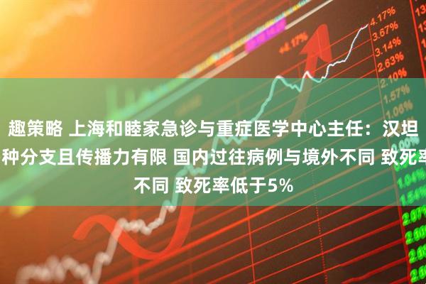 趣策略 上海和睦家急诊与重症医学中心主任：汉坦病毒有多种分支且传播力有限 国内过往病例与境外不同 致死率低于5%